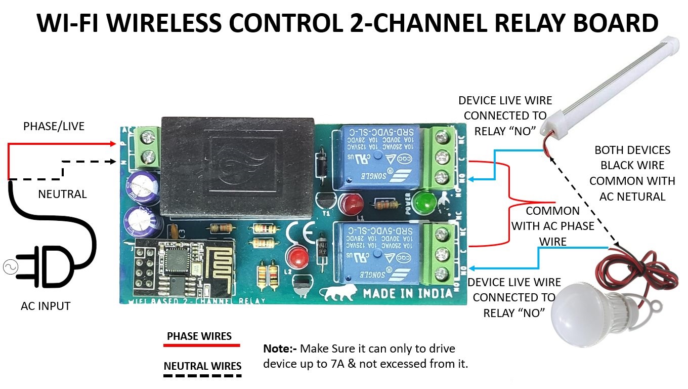 WI-FI Control 2-Channel Relay Board 